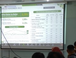 Inflasi Kaltara Masuk 10 Terendah 