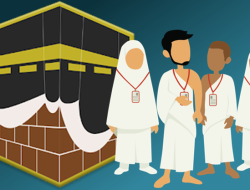 Progres Pelunasan Biaya Perjalanan Ibadah Haji 2024, Sulsel Terbanyak 4.203 Jemaah