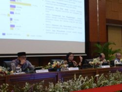 Realisasi Belanja Negara Capai Rp3,12 Triliun, Lampaui Alokasi APBN 2023