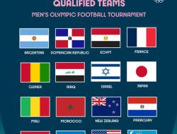 Daftar Lengkap Negara yang Lolos Olimpiade Paris 2024, Indonesia Gagal Lolos