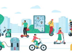 Hidup Dinamis Ala Gen Z dengan Shared Mobility