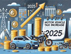 Opsen Pajak Kendaraan Bermotor 2025 Naik, Ini Simulasi Biaya dan Dampaknya! 
