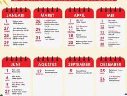 Pemerintah Tetapkan 27 Hari Libur dan Cuti Bersama di 2025, Ini Jadwal Lengkapnya!