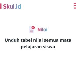 Skul.Id; Ekosistem Pendidikan Digital Takalar