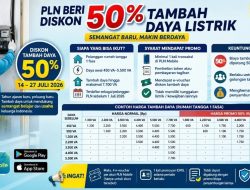 Diskon Tambah Daya PLN 50 Persen