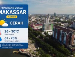 Prakiraan Cuaca Makassar 31 Juli untuk Perencanaan