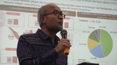 Ekonomi Sulsel