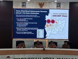 DTSEN Makassar: 559.967 Warga Masuk Sasaran Pemetaan