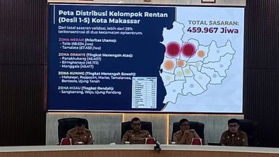 DTSEN Makassar