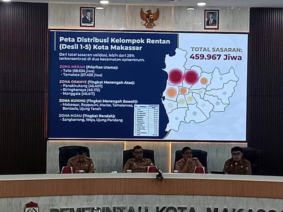 DTSEN Makassar