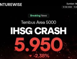 IHSG Melemah: Apakah Dampaknya Terasa Hingga ke Dompet Warga?