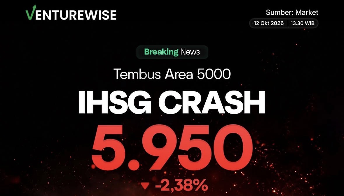 IHSG Melemah